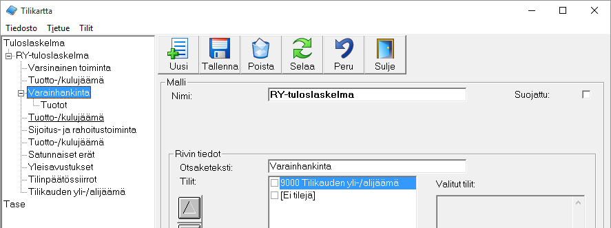 Miten jaottelen varainhankinnan tuotot ja kulut alaryhmiin? Klikkaa tuloslaskelman pääryhmistä Varainhankinta. Lisää uusi ryhmä klikkaamalla yläreunan työkaluriviltä Uusi-painiketta.