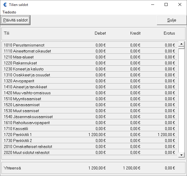 Tilien saldot Tilien saldot toiminnolla näet tilien debet ja kredit vientien summan sekä näiden erotuksena tilin saldon.