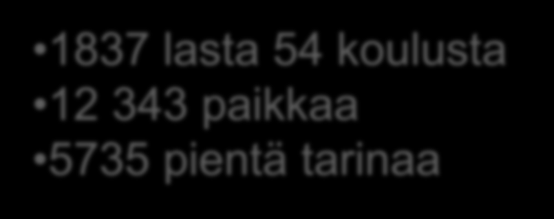 Turun lasten ja nuorten pehmogis Karttanäkymä 1837