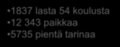 Karttanäkymä 1837 lasta 54