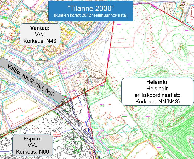 Valtakunnan koordinaatistoon Uuteen koordinaattijärjestelmään siirryttiin 1.12.