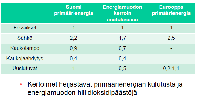 Lauri Penttinen