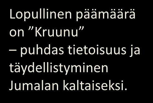 Gnosis kabbalassa Lopullinen päämäärä on Kruunu