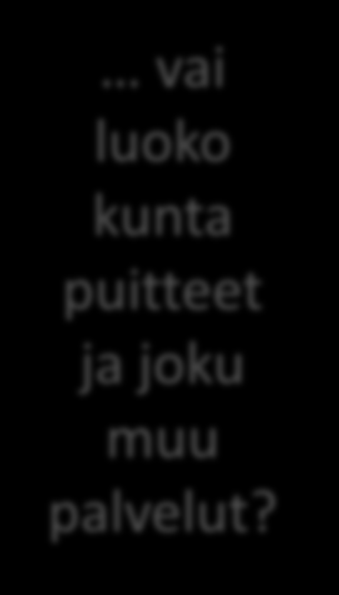 vai luoko kunta puitteet ja joku muu palvelut?