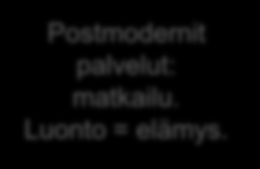 Luonnonvarojen käyttö lappilaisessa ympäristössä Traditionaaliset elinkeinot: porotalous, metsästys, kalastus ym.