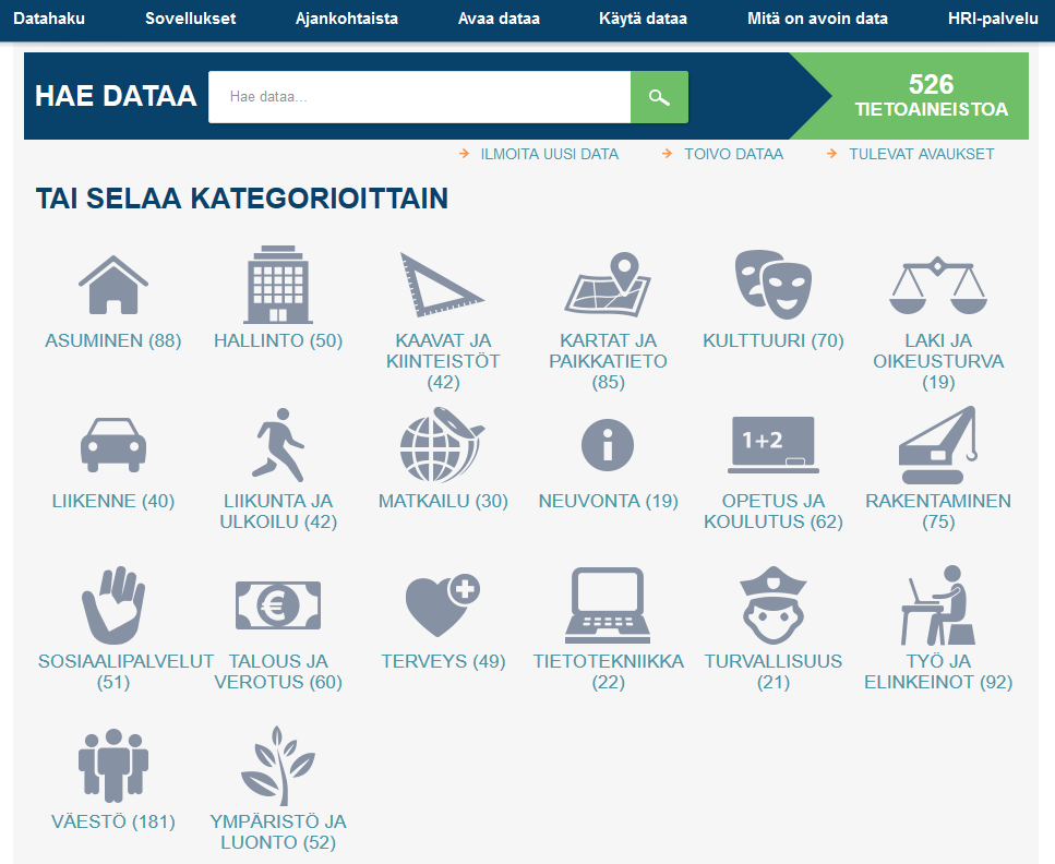 Helsinki Region Infoshare www.hri.