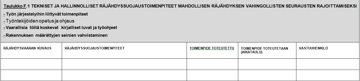 23 8 RÄJÄHDYSSUOJAUSTOIMENPITEET Räjähdyssuojaustoimenpiteisiin kuuluvat kaikki järjestelyt ja toimenpiteet, joiden avulla voidaan estää räjähdysten tapahtuminen ja rajoittaa räjähdysten vaikutukset.