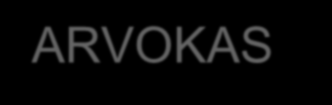 6.2 Hankkeen mielikuva-ankkurit Tässä alaluvussa luon katsauksen hankkeen mielikuva-ankkureihin, eli sanoihin ja käsitteisiin, jotka parhaiten kuvaavat hanketta minun mielestäni.