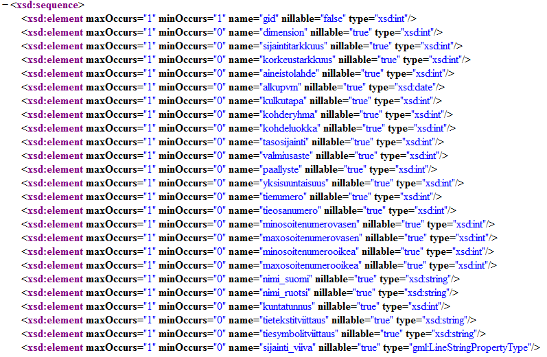 Latauspalvelut - Jokamiehen johdanto Mitä tuolla tasolta löytyy?