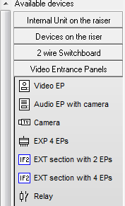 6(16) Audio/video entrance panel: Audio/videotaulu Audio EP with camera: Ulkoisella kameralla (PAL-video input) Camera: Ulkoinen kamera väylään Relay: Esim.