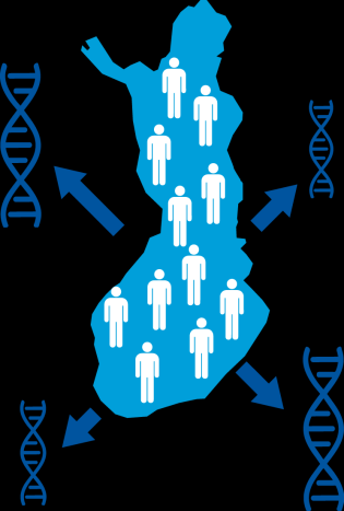 7. Kansallinen genomistrategia Luodaan kansallinen genomistrategia ratkaisemaan terveydenhuollon haasteita sekä houkuttelemaan lisää investointeja ja huippututkimusta Suomeen.