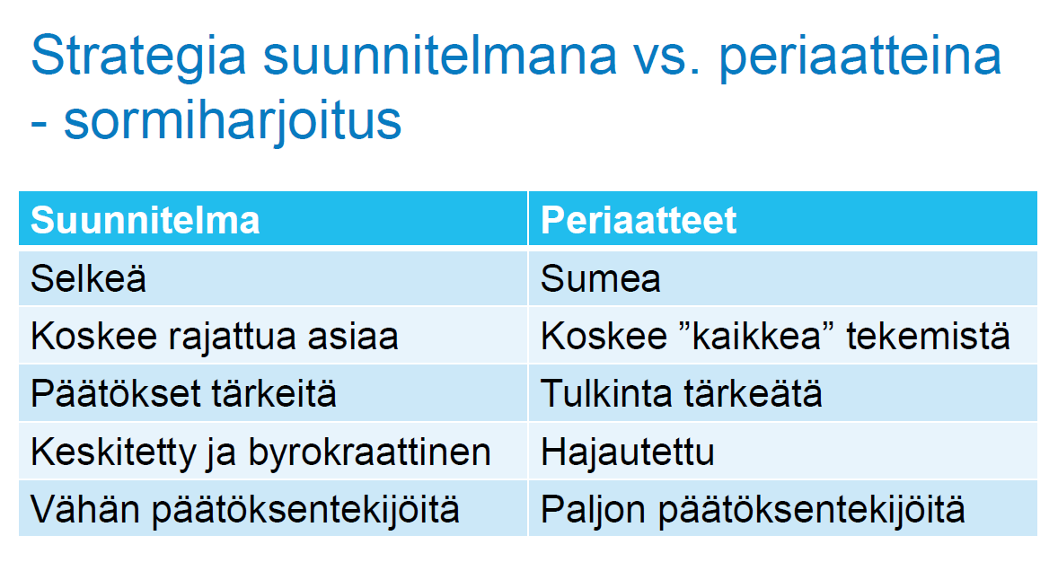 Agenda 2030 kansallinen suunnitelma Uudet