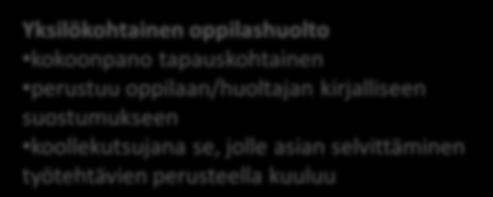 tarvittaessa kuulla asiantuntijoita. Ryhmän keskeinen tehtävä on yhteisön hyvinvoinnin ja turvallisuuden edistäminen sekä muun yhteisöllisen oppilashuollon toteuttaminen ja kehittäminen.