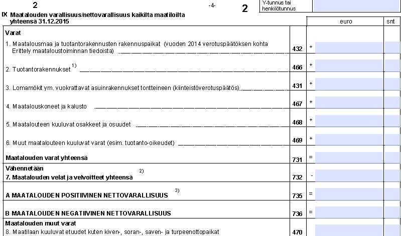 Maatalouden varat ja velat Y-tunnus tai henkilötunnus merkittävä jokaiselle sivulle! Käytetään myös kiinteistöverotuksen perusteena Osuuskunnan osuudet, ks. yht.ohje. Osuuden arvo osuuskunnilta.