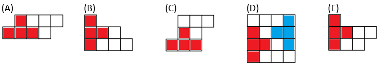 sivu 10 / 11 16. Mikä alla olevista kuvioista on mahdotonta rakentaa käyttämällä vain tällaisia paloja:? (A) (B) (C) (D) (E) Vain kuviosta E jää väärän muotoinen pala yli. 17.