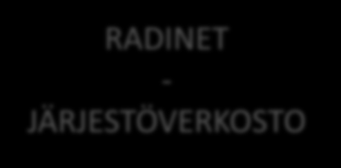 MISTÄ KAIKKIALTA VOI SAADA APUA SOSIAALI- JA TERVEYSPALVELUT OMAISET NUORISOTYÖ