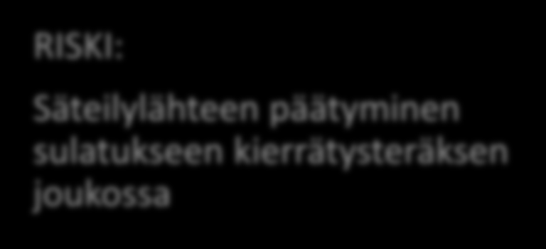 Kierrätysteräksen käyttö Terästuotanto 2014 noin 2,4 miljoonaa tonnia Kierrätysteräksen käyttö 465 000 tonnia RISKI: Säteilylähteen päätyminen sulatukseen kierrätysteräksen joukossa Raakarauta