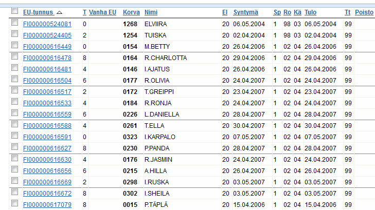 Eläinrekisterit Esimerkiksi nautaeläinrekisteri, sikarekisteri,