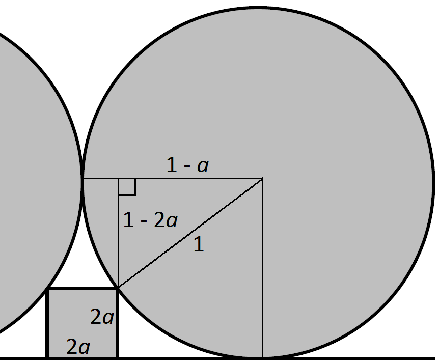 Kenguru 2014 Student sivu 10 / 18 22. Neliö mahtuu juuri ja juuri kahden toisiaan sivuavan ympyrän ja ympyröitä sivuavan suoran väliin kuvan mukaisesti. Ympyröiden säde on 1.