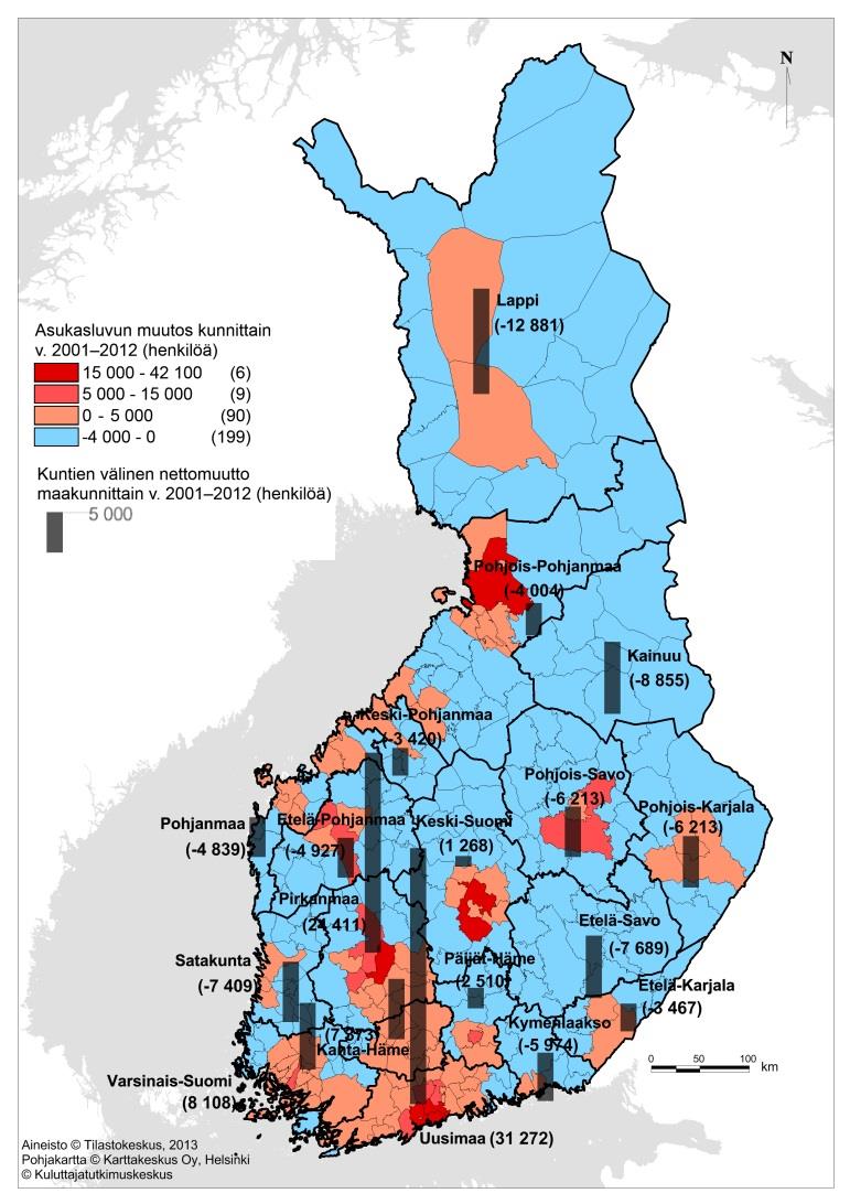 Väestön keskittyminen jatkuu Maahanmuutosta muodostumassa