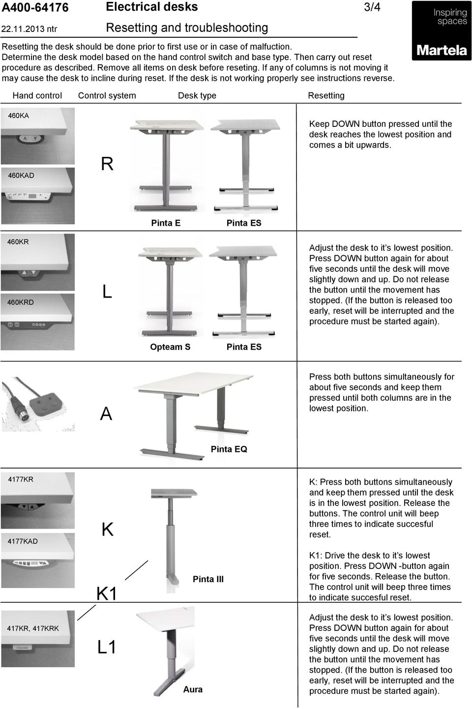 If any of columns is not moving it may cause the desk to incline during reset. If the desk is not working properly see instructions reverse.