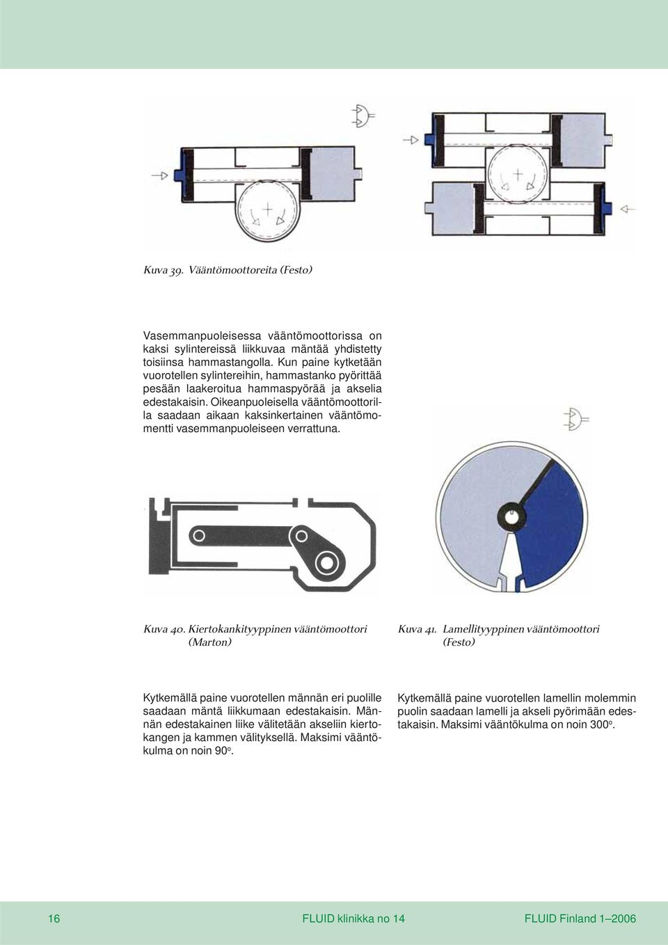 Oikeanpuoleisella vääntömoottorilla saadaan aikaan kaksinkertainen vääntömomentti vasemmanpuoleiseen verrattuna. Kuva 40. Kiertokankityyppinen vääntömoottori (Marton) Kuva 41.