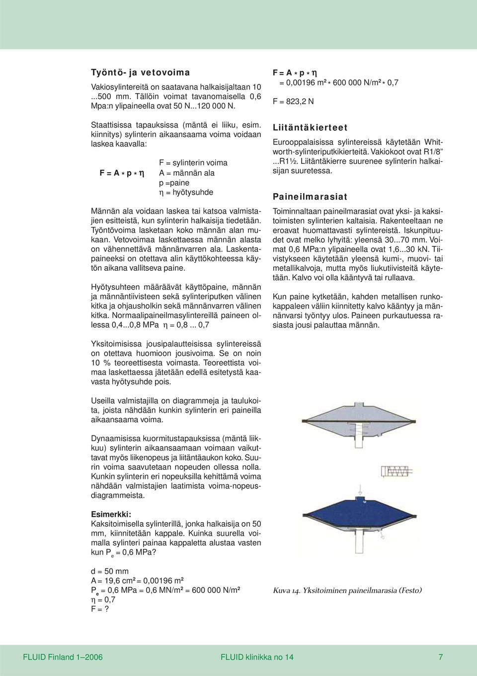 kiinnitys) sylinterin aikaansaama voima voidaan laskea kaavalla: F = A * p * η F = sylinterin voima A = männän ala p =paine η = hyötysuhde Männän ala voidaan laskea tai katsoa valmistajien