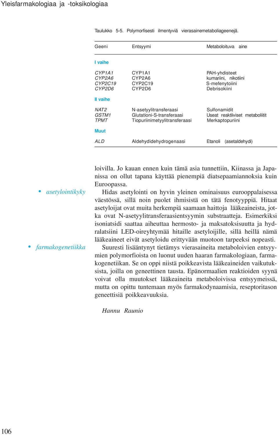 Sulfonamidit GSTM1 Glutationi-S-transferaasi Useat reaktiiviset metaboliitit TPMT Tiopuriinimetyylitransferaasi Merkaptopuriini Muut ALD Aldehydidehydrogenaasi Etanoli (asetaldehydi) asetylointikyky