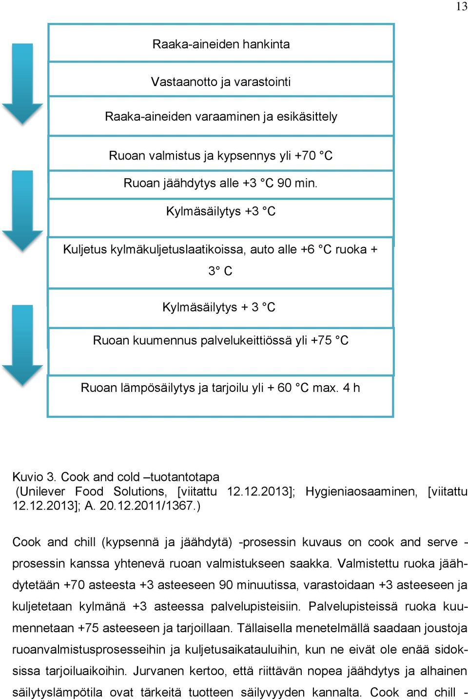4 h Kuvio 3. Cook and cold tuotantotapa (Unilever Food Solutions, [viitattu 12.12.2013]; Hygieniaosaaminen, [viitattu 12.12.2013]; A. 20.12.2011/1367.