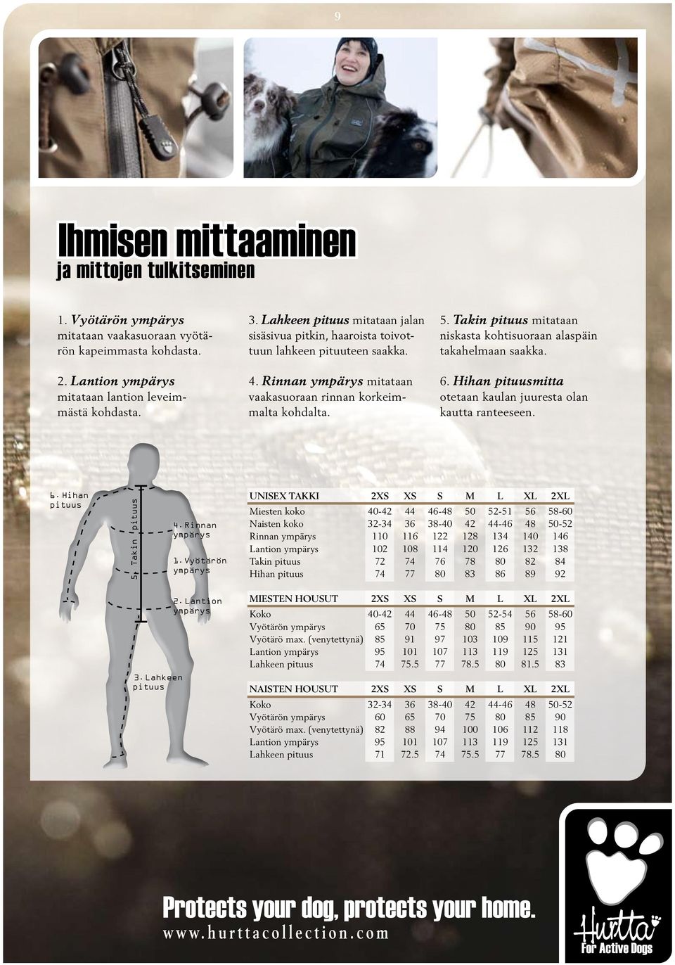 . Takin pituus mitataan niskasta kohtisuoraan alaspäin takahelmaan saakka.. Hihan pituusmitta otetaan kaulan juuresta olan kautta ranteeseen.. Hihan pituus. Takin pituus.rinnan ympärys.