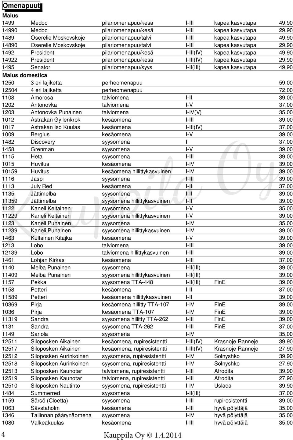 I-III(IV) kapea kasvutapa 29,90 1495 Senator pilariomenapuu/syys I-II(III) kapea kasvutapa 49,90 Malus domestica 1250 3 eri lajiketta perheomenapuu 59,00 12504 4 eri lajiketta perheomenapuu 72,00