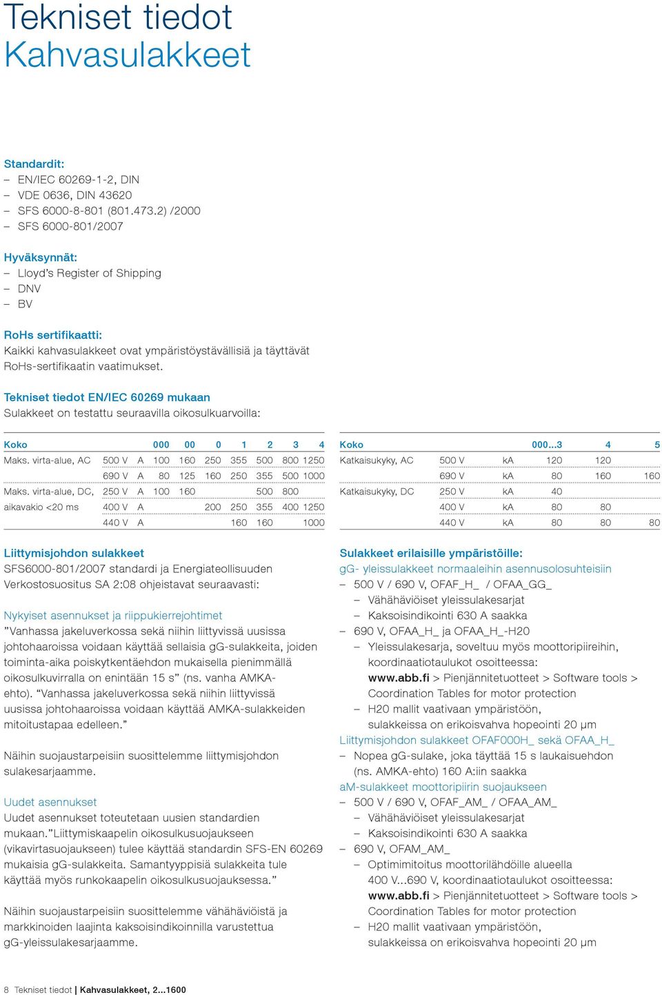 Tekniset tiedot EN/IEC 60269 mukaan Sulakkeet on testattu seuraavilla oikosulkuarvoilla: Koko 000 00 0 1 2 3 4 Maks.