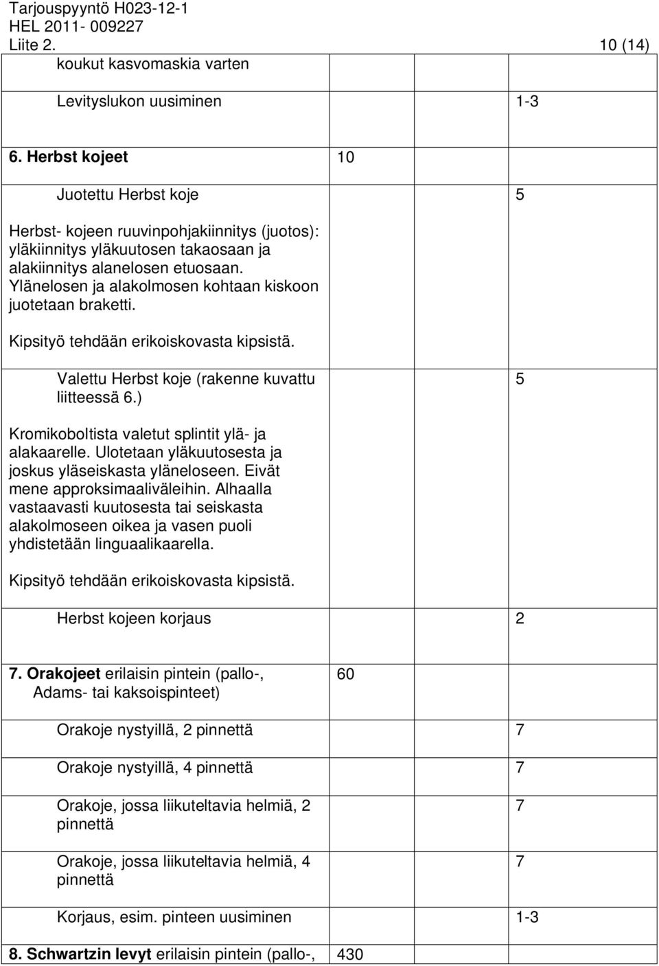 Ylänelosen ja alakolmosen kohtaan kiskoon juotetaan braketti. Kipsityö tehdään erikoiskovasta kipsistä. Valettu Herbst koje (rakenne kuvattu liitteessä 6.