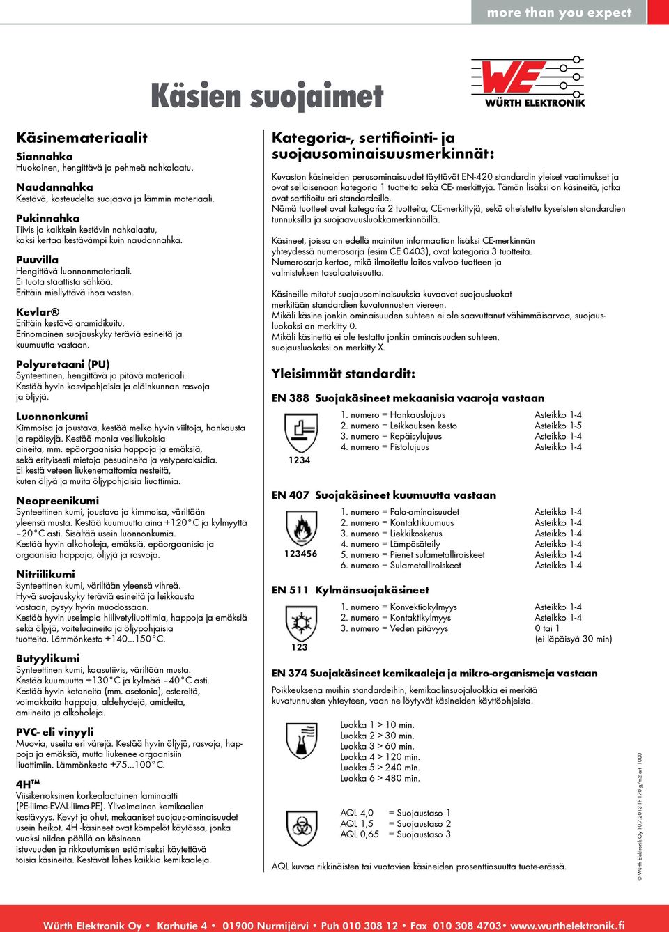 Kevlar Erittäin kestävä aramidikuitu. Erinomainen suojauskyky teräviä esineitä ja kuumuutta vastaan. Polyuretaani (PU) Synteettinen, hengittävä ja pitävä materiaali.