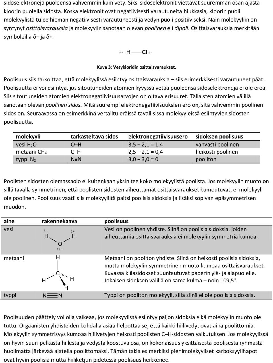 Näin molekyyliin on syntynyt osittaisvarauksia ja molekyylin sanotaan olevan poolinen eli dipoli. sittaisvarauksia merkitään symboleilla δ ja δ+. l Kuva 3: Vetykloridin osittaisvaraukset.