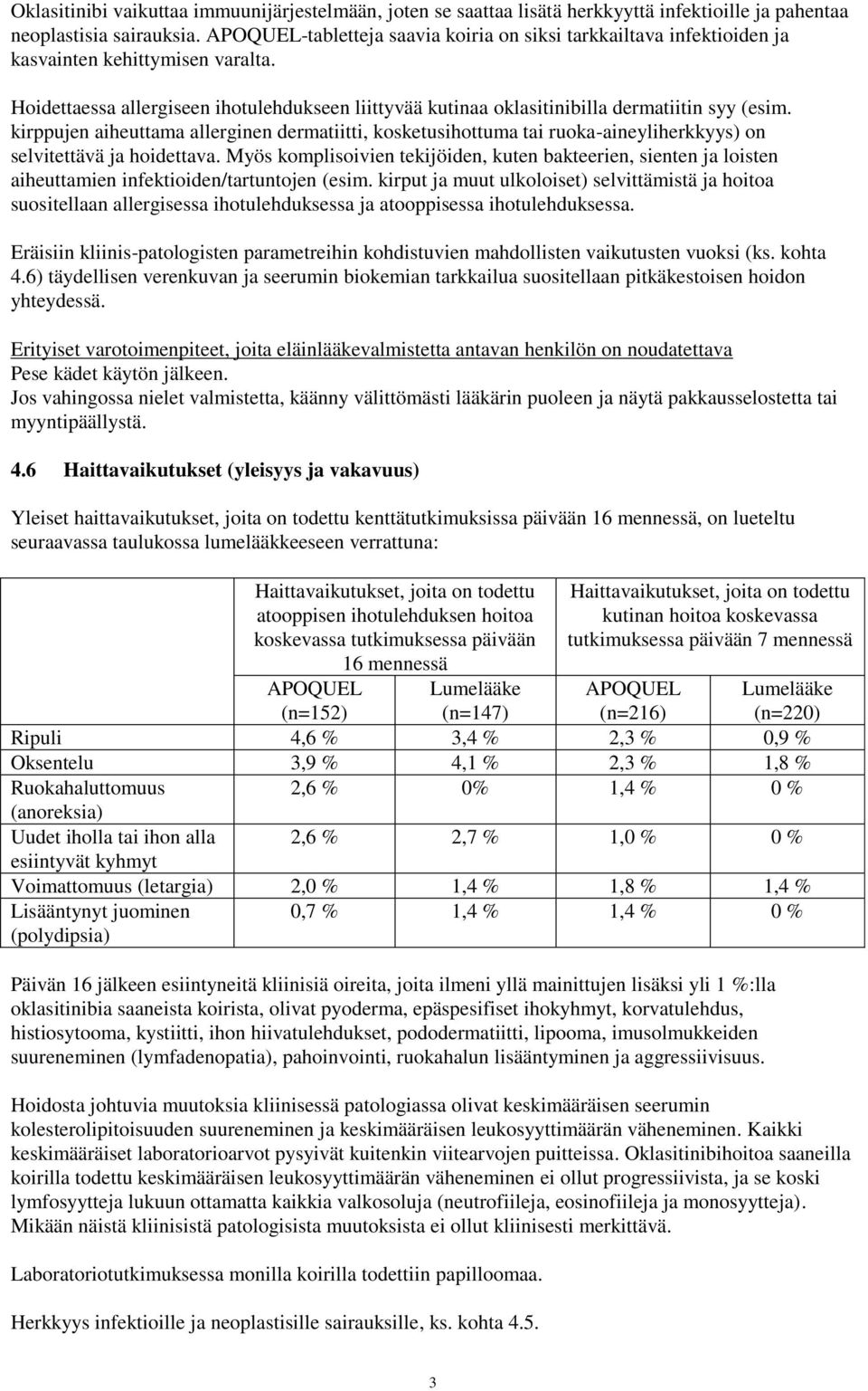 Hoidettaessa allergiseen ihotulehdukseen liittyvää kutinaa oklasitinibilla dermatiitin syy (esim.