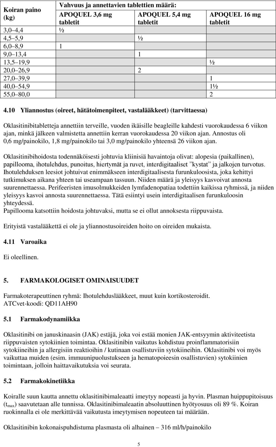 10 Yliannostus (oireet, hätätoimenpiteet, vastalääkkeet) (tarvittaessa) Oklasitinibitabletteja annettiin terveille, vuoden ikäisille beagleille kahdesti vuorokaudessa 6 viikon ajan, minkä jälkeen