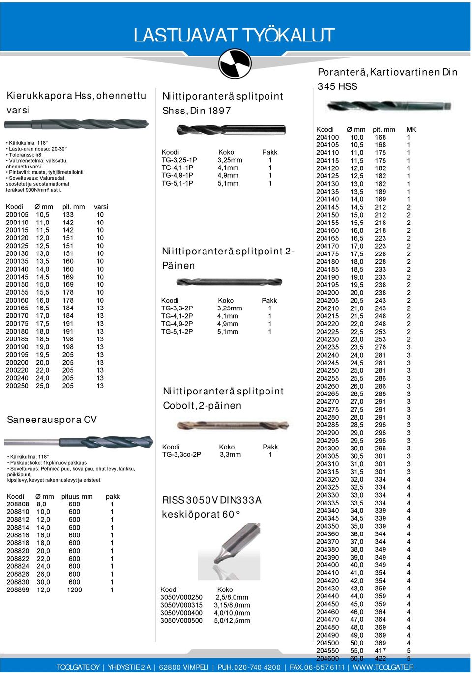 mm varsi 200105 10,5 133 10 200110 11,0 142 10 200115 11,5 142 10 200120 12,0 151 10 200125 12,5 151 10 200130 13,0 151 10 200135 13,5 160 10 200140 14,0 160 10 200145 14,5 169 10 200150 15,0 169 10