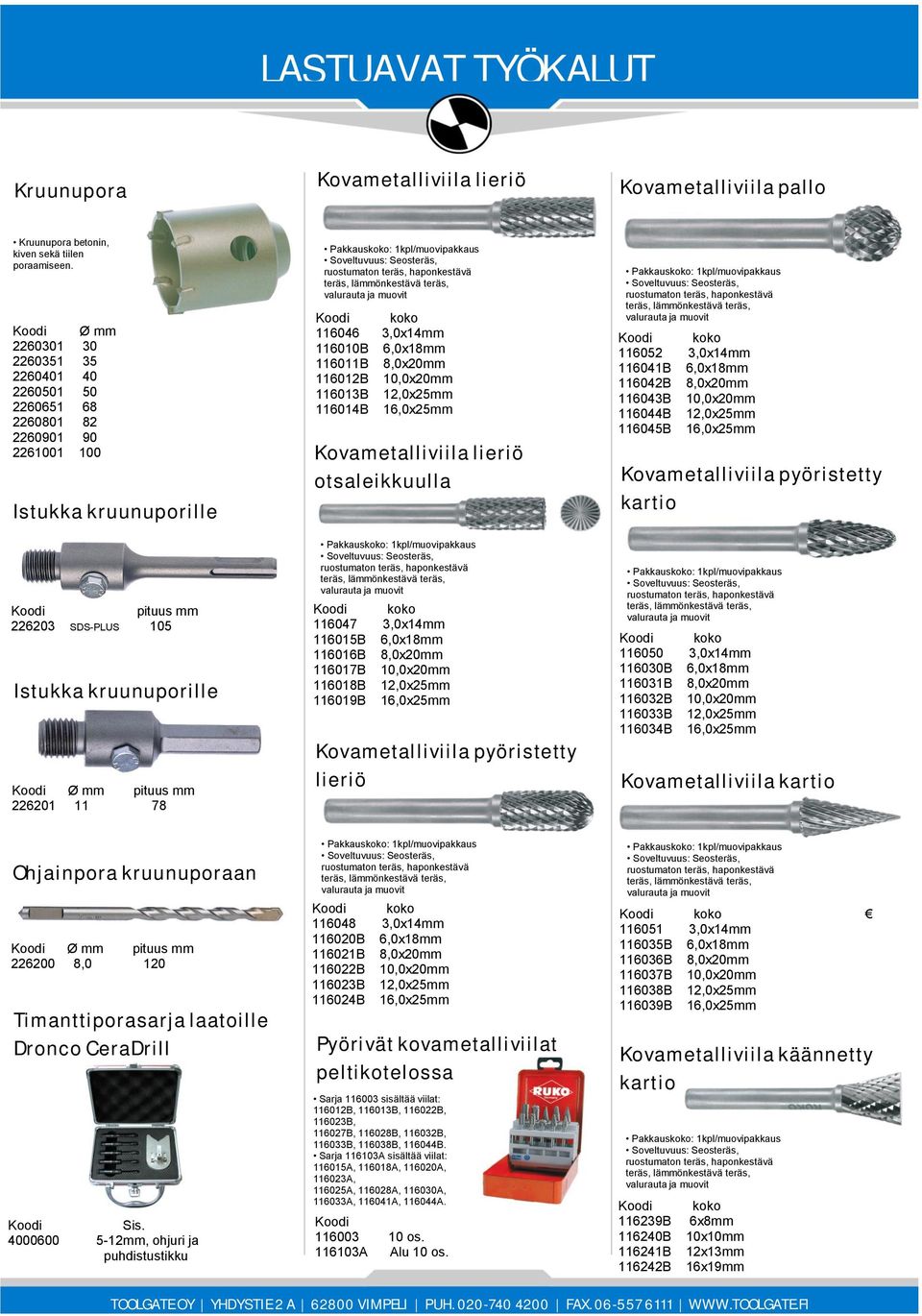 3,0x14mm 116010B 6,0x18mm 116011B 8,0x20mm 116012B 10,0x20mm 116013B 12,0x25mm 116014B 16,0x25mm Kovametalliviila lieriö otsaleikkuulla koko 116047 3,0x14mm 116015B 6,0x18mm 116016B 8,0x20mm 116017B
