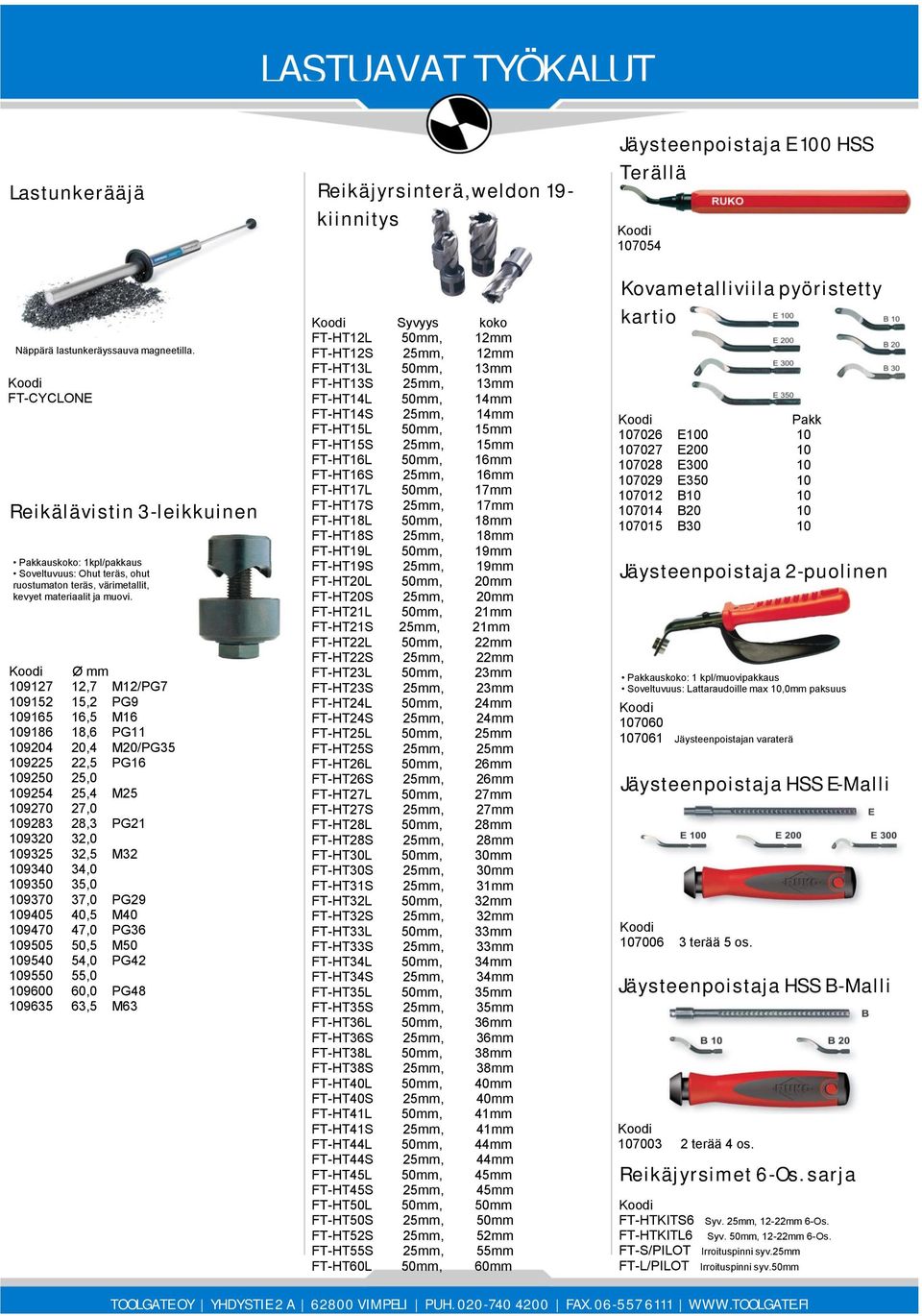 109127 12,7 M12/PG7 109152 15,2 PG9 109165 16,5 M16 109186 18,6 PG11 109204 20,4 M20/PG35 109225 22,5 PG16 109250 25,0 109254 25,4 M25 109270 27,0 109283 28,3 PG21 109320 32,0 109325 32,5 M32 109340