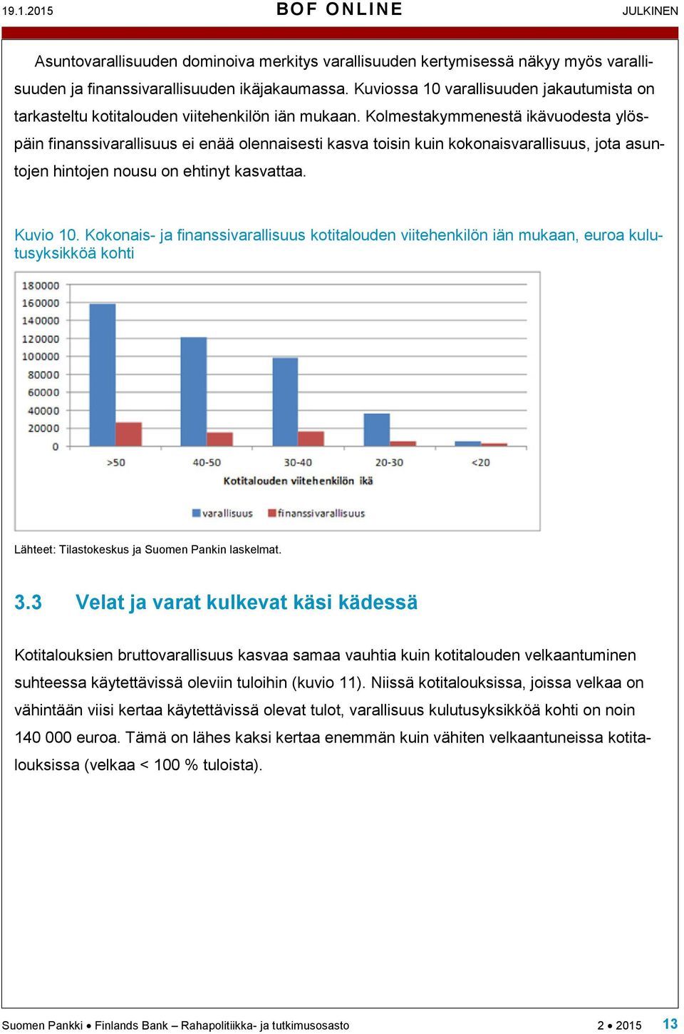 Kolmestakymmenestä ikävuodesta ylöspäin finanssivarallisuus ei enää olennaisesti kasva toisin kuin kokonaisvarallisuus, jota asuntojen hintojen nousu on ehtinyt kasvattaa. Kuvio 10.