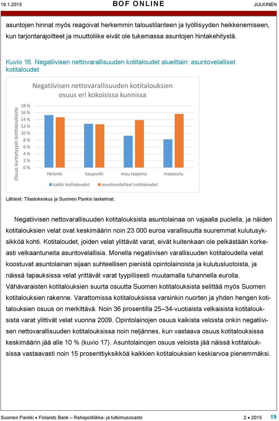 Negatiivisen nettovarallisuuden kotitaloudet alueittain: asuntovelalliset kotitaloudet Negatiivisen nettovarallisuuden kotitalouksien osuus eri kokoisissa kunnissa Osuus kuntatyypin kotitalouksista