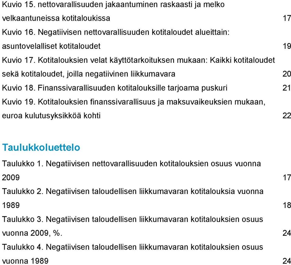 Kotitalouksien velat käyttötarkoituksen mukaan: Kaikki kotitaloudet sekä kotitaloudet, joilla negatiivinen liikkumavara 20 Kuvio 18. Finanssivarallisuuden kotitalouksille tarjoama puskuri 21 Kuvio 19.