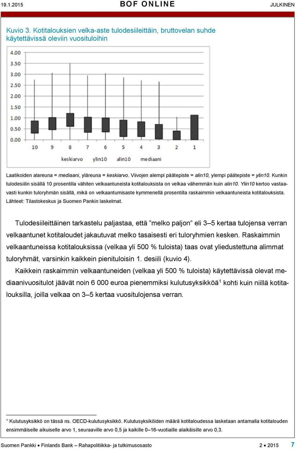 Ylin10 kertoo vastaavasti kunkin tuloryhmän sisällä, mikä on velkaantumisaste kymmenellä prosentilla raskaimmin velkaantuneista kotitalouksista.