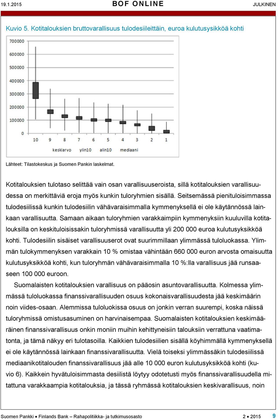 myös kunkin tuloryhmien sisällä. Seitsemässä pienituloisimmassa tulodesiilissä kunkin tulodesiilin vähävaraisimmalla kymmenyksellä ei ole käytännössä lainkaan varallisuutta.