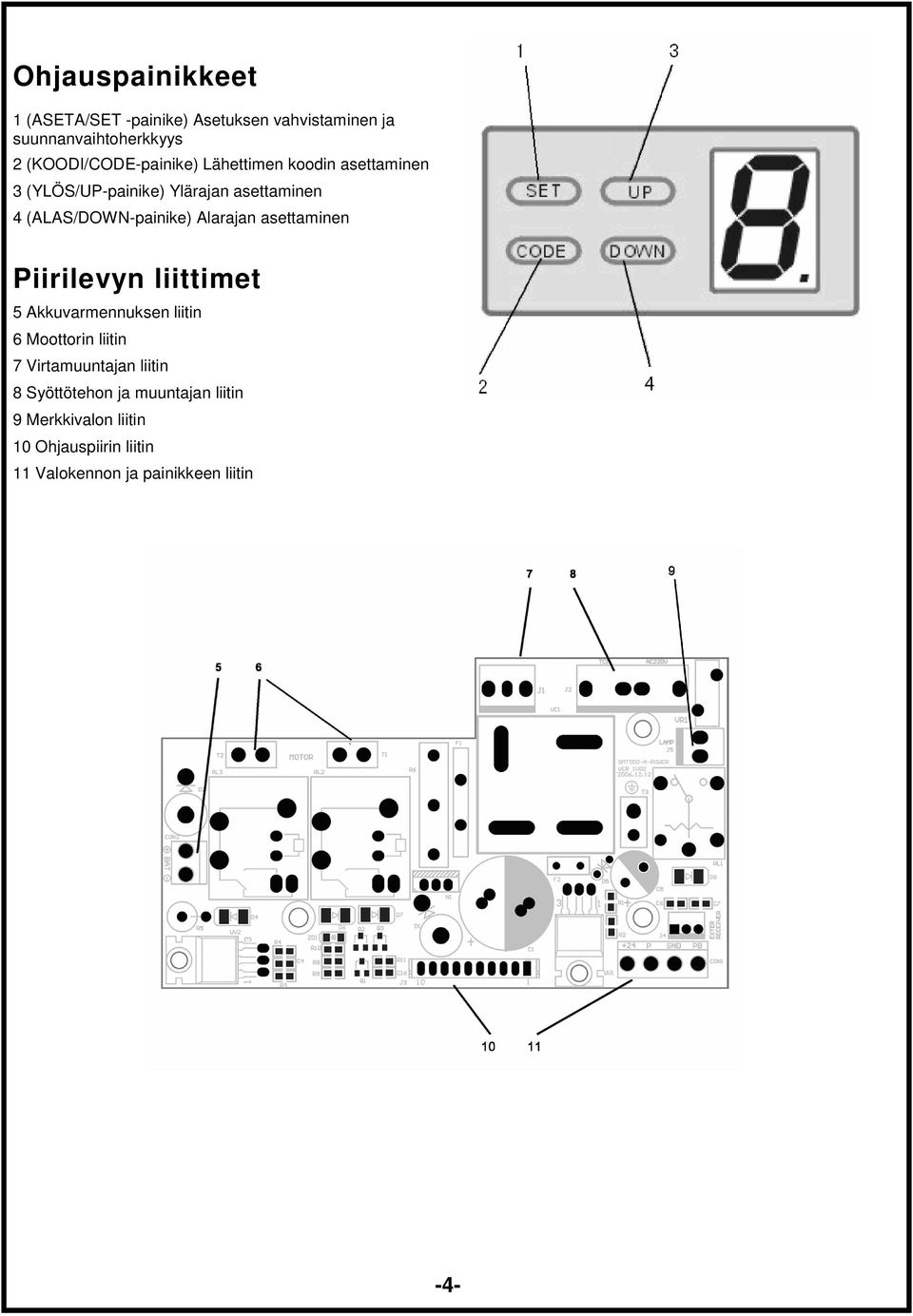 (ALAS/DOWN-painike) Alarajan asettaminen Piirilevyn liittimet 5 Akkuvarmennuksen liitin 6 Moottorin liitin