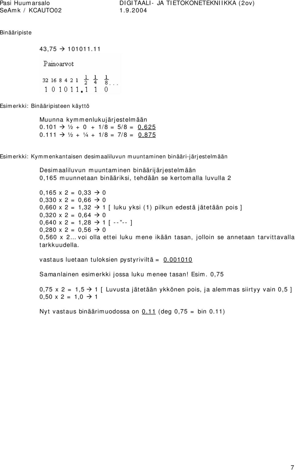 kertomalla luvulla 2 0,165 x 2 = 0,33 0 0,330 x 2 = 0,66 0 0,660 x 2 = 1,32 1 [ luku yksi (1) pilkun edestä jätetään pois ] 0,320 x 2 = 0,64 0 0,640 x 2 = 1,28 1 [ -- -- ] 0,280 x 2 = 0,56 0 0,560 x