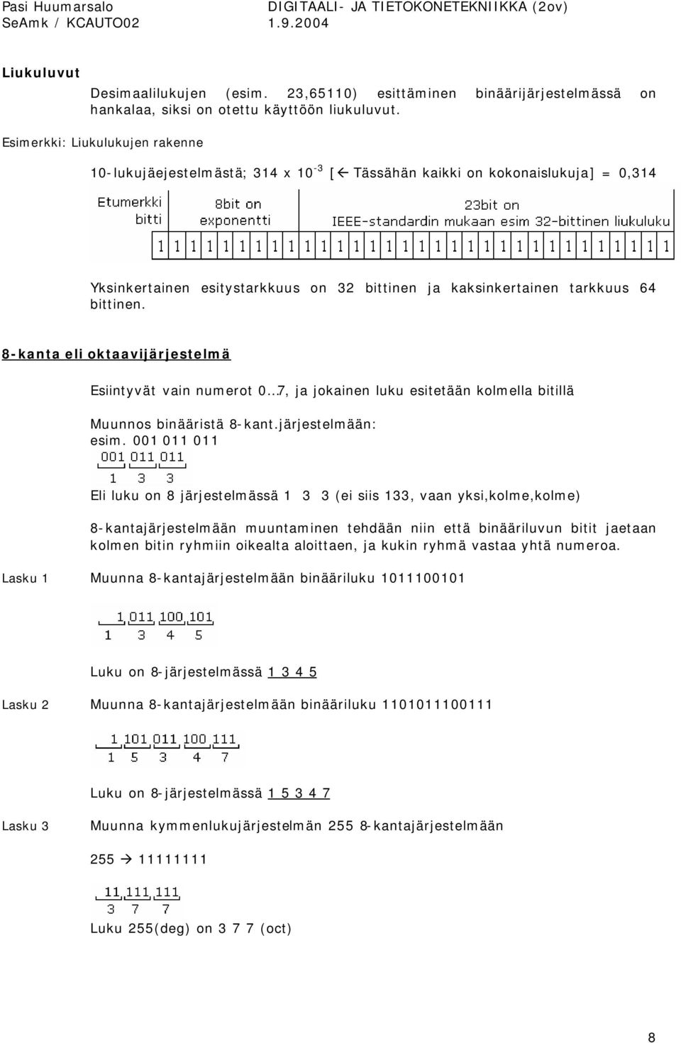 8-kanta eli oktaavijärjestelmä Esiintyvät vain numerot 0 7, ja jokainen luku esitetään kolmella bitillä Muunnos binääristä 8-kant.järjestelmään: esim.