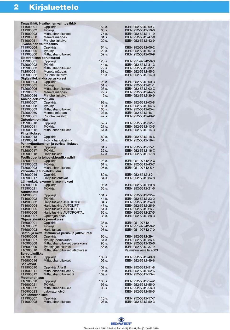 ISBN 952-5312-06-2 T11900005 Työkirja 22 s. ISBN 952-5312-07-0 T11900006 Mittausharjoitukset 52 s. ISBN 952-5312-08-9 Elektroniikan peruskurssi T12900001 Oppikirja 120 s.