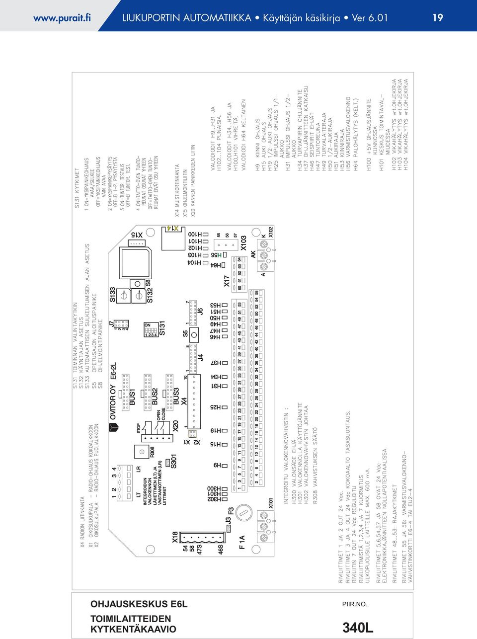 LÄHETTIMEN (LT) JA VASTAANOTTIMEN (LR) LIITTIMET OPE N CLOS SE S30 1 X20 1 10 1 8 1 7 S5 X4 J4 J6 X2 X1 55 H300 H301 H302 H9 H15 H19 H25 H31 H34 H37 H46 H47 H49 H50 H51 H53 H64